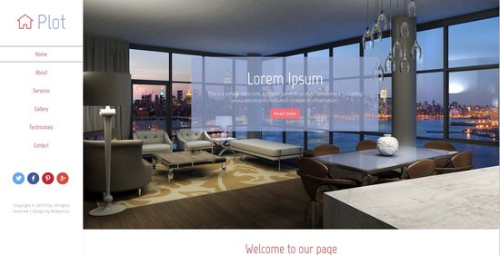 Anteprima template plot